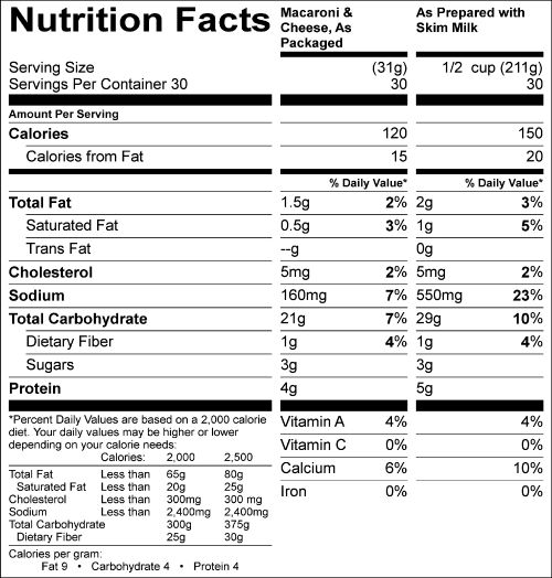 Macaroni and Cheese (G0332) Nutritional Information