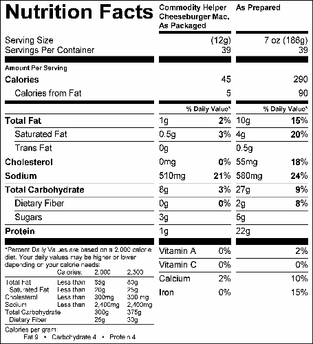 Cheeseburger Mac Sauce Pack (G0300) Nutritional Information