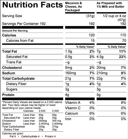 Macaroni and Cheese (G0333) Nutritional Information