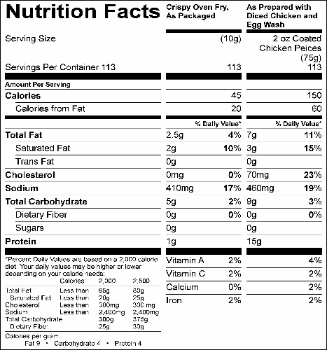 Crispy Oven Fry Coating  (G0350) Nutritional Information