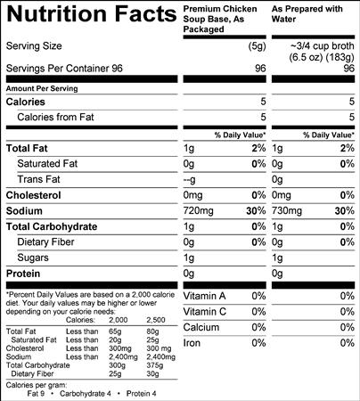 Premium Chicken Soup Base (G0403) Nutritional Information