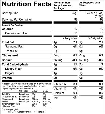 Premium Ham Soup Base (G0426) Nutritional Information