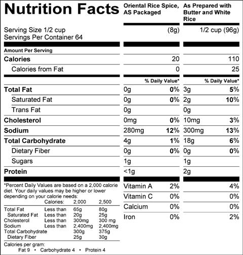 Oriental Rice Spice (G0492) Nutritional Information